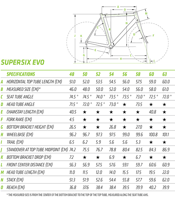 cannondale supersix evo carbon tiagra 2016 road bike cannondale supersix size chart