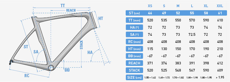 Lapierre 2017 Aircode Geometry