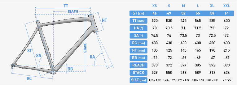 Lapierre 2017 Crosshill Geometry