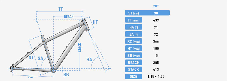 Lapierre 2017 Pro Race 20 Boy Geometry