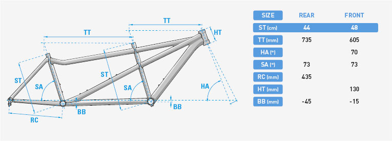 Lapierre 2017 Tandem MTB Geometry