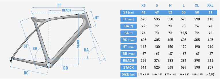 Lapierre 2017 Xelius Geometry