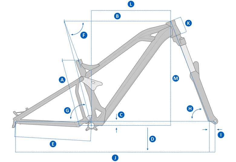 Mondraker 2017 Crafty R+ 27.5+ Frame Geometry