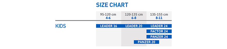 Mondraker 2017 Kids' Bikes Size Chart