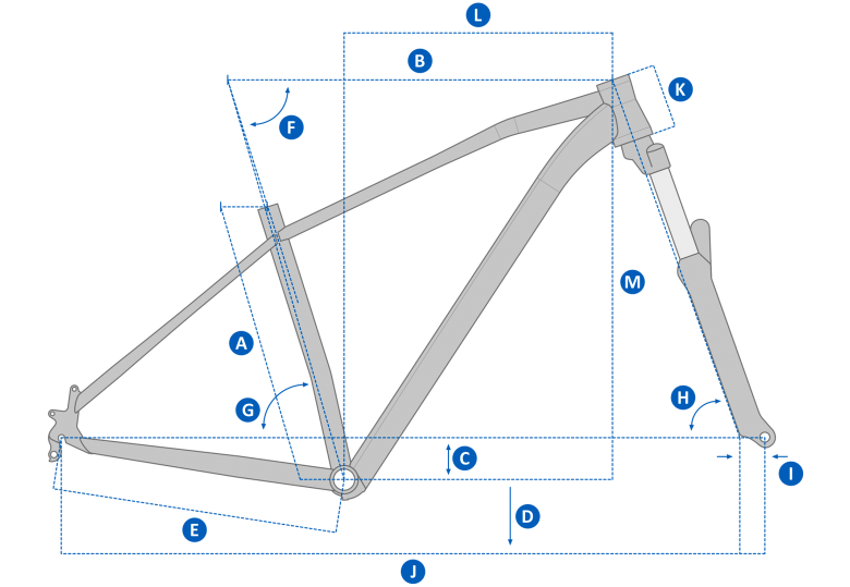 Mondraker 2017 Leader 29er Frame Geometry