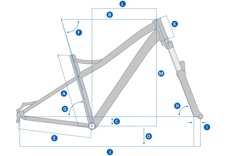 Mondraker 2017 Neva 27.5 Frame Geometry