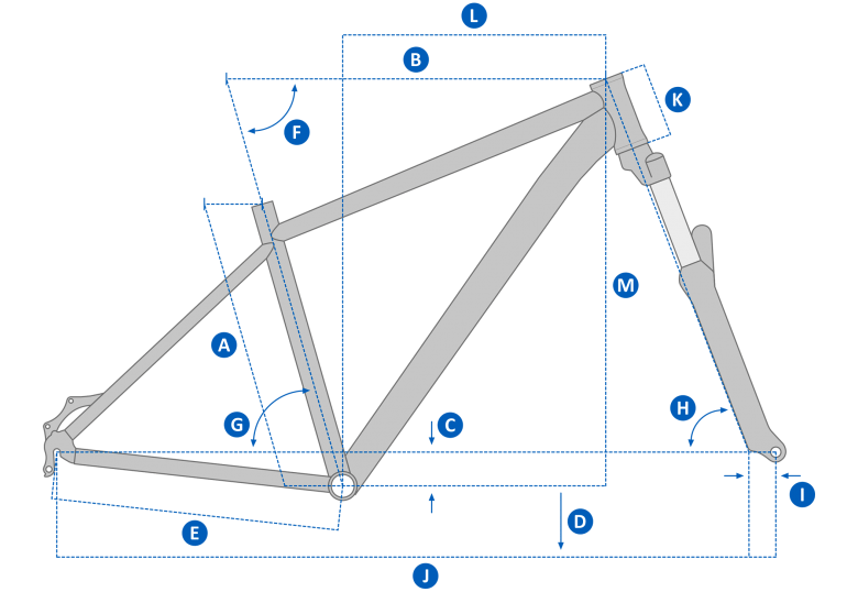 Mondraker 2017 Phase S 27.5 Frame Geometry