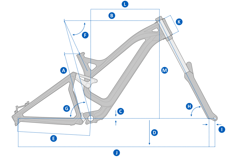 Mondraker 2017 Summum Carbon Pro Team 27.5 Frame Geometry