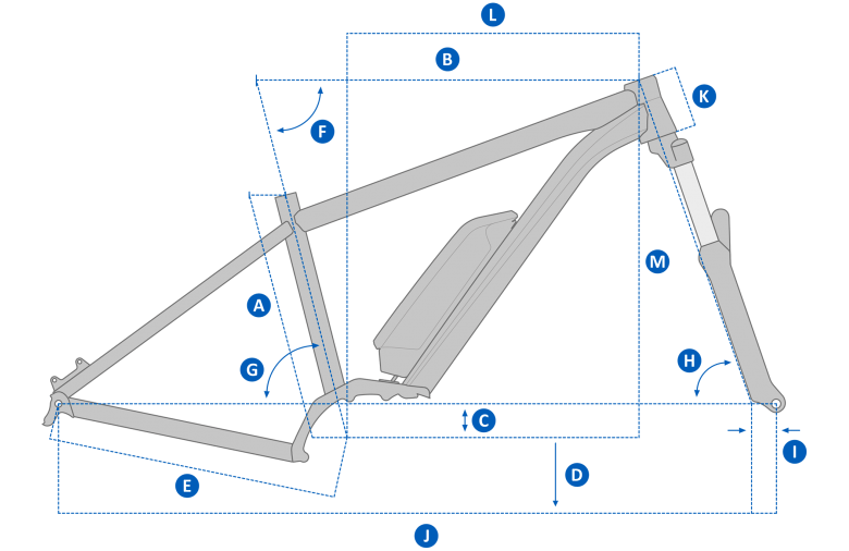 Mondraker 2017 e-Panzer R Fat Frame Geometry