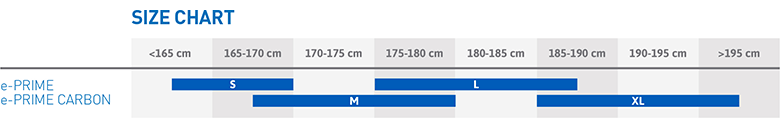 Mondraker 2017 e-Prime Carbon R+ 27.5+ Size Chart