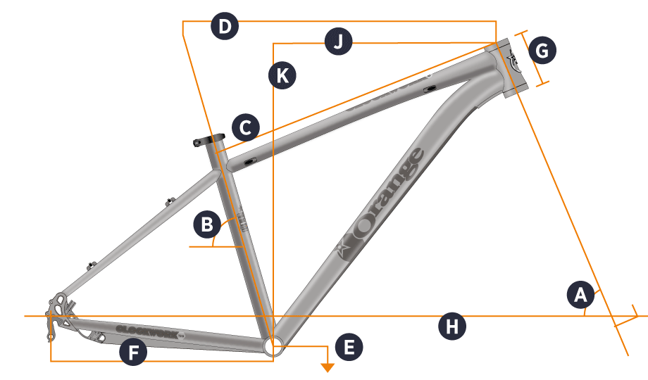 Orange 2017 Clockwork 120 Frame Geometry