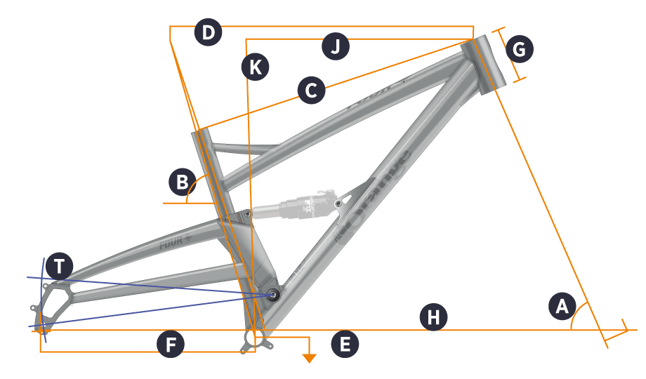 Orange 2017 Four Frame Geometry