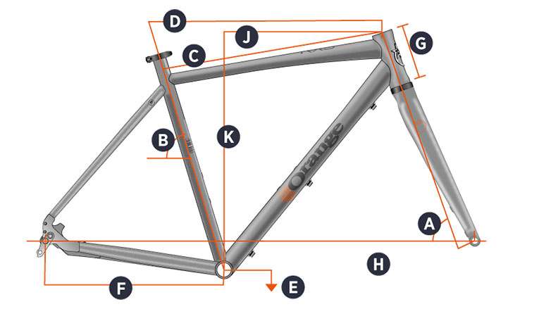 Orange 2018 RX9 Frame Geometry
