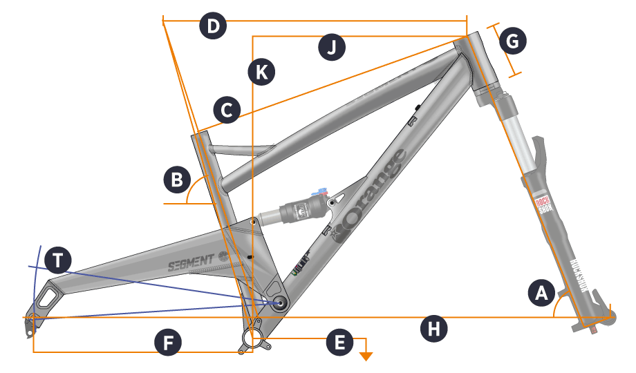 Orange 2017 Segment Frame Geometry