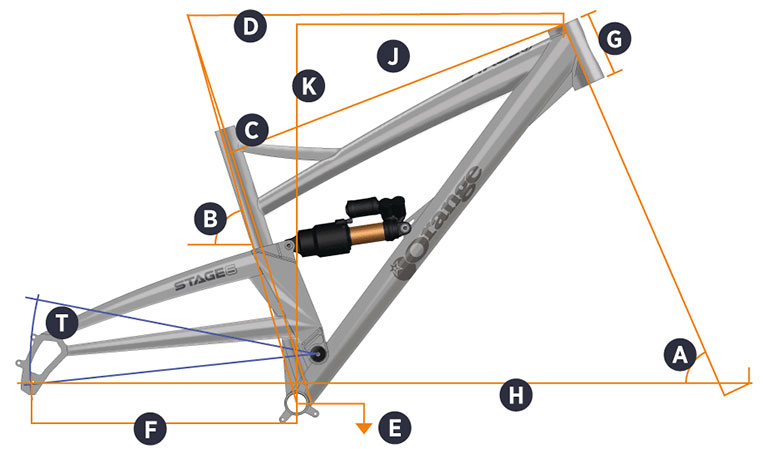 Orange 2017 Stage 6 Frame Geometry