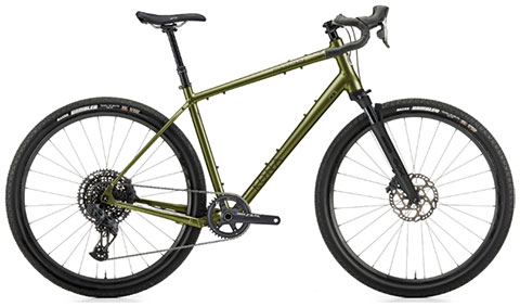 Kona 2024 Ouroboros