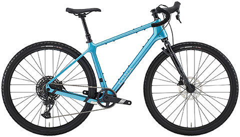 Kona 2024 Ouroboros CR