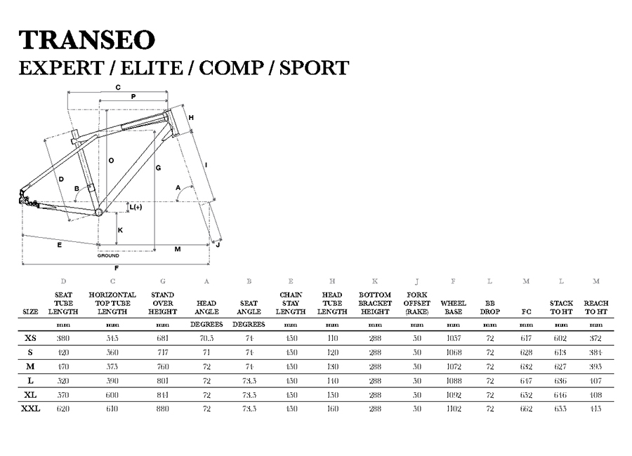 gt transeo elite bike 2020
