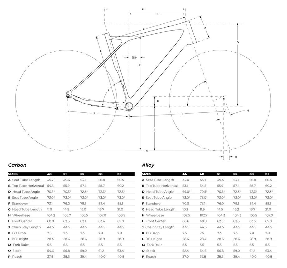 GT Grade Elite 2020 Gravel Bike