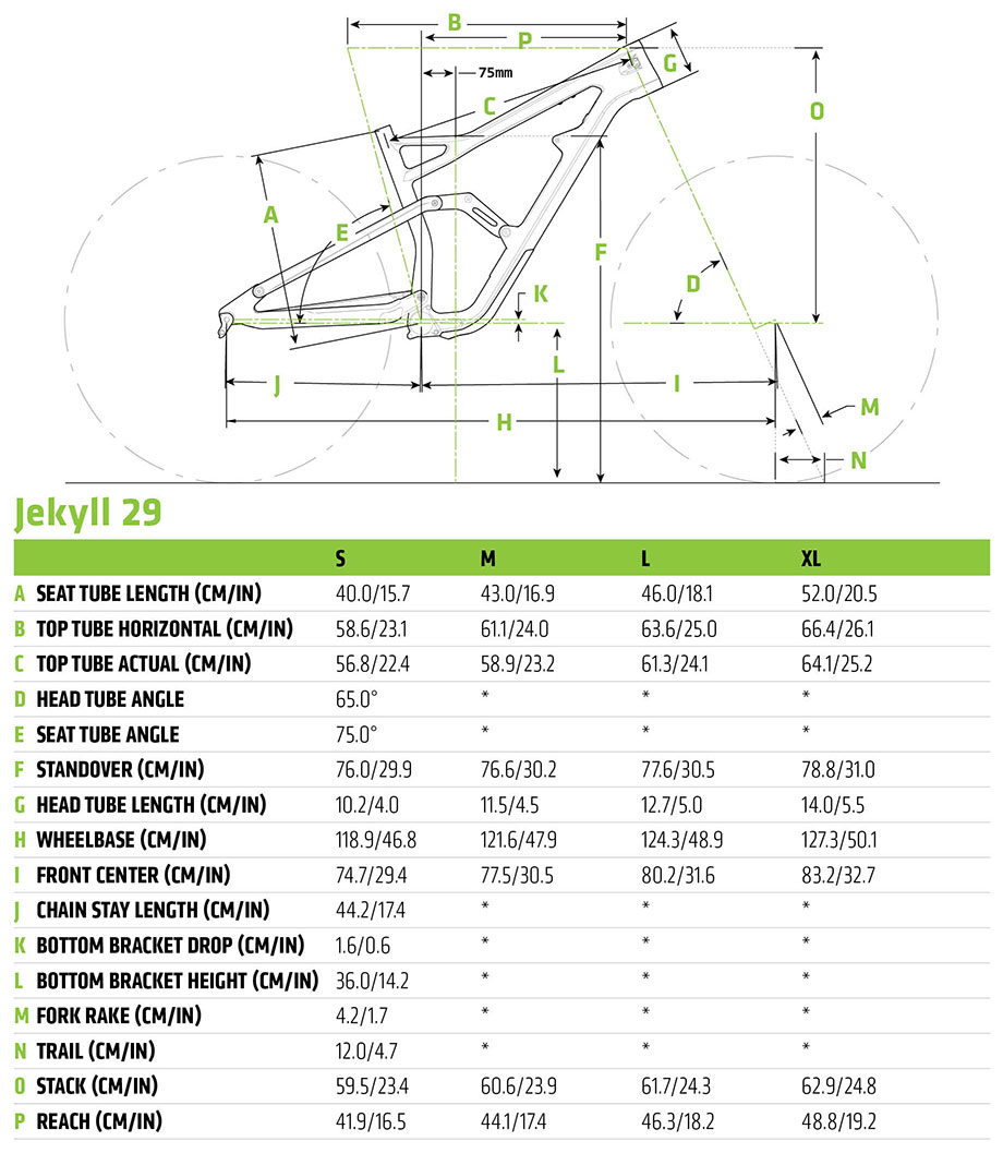 Cannondale Jekyll Size Chart