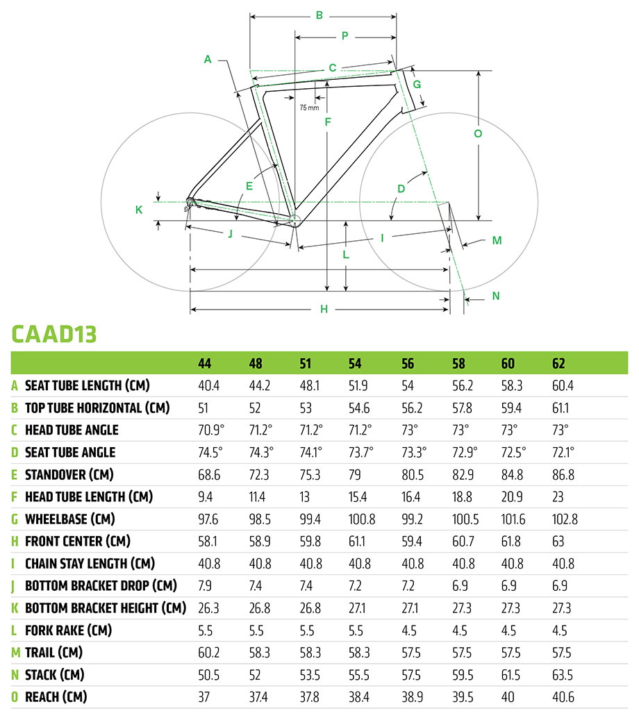 Cannondale CAAD13 Frame Geometry