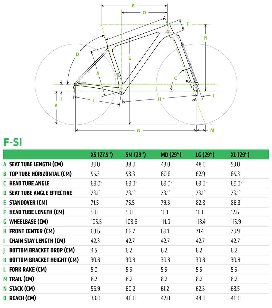 cannondale fsi size guide