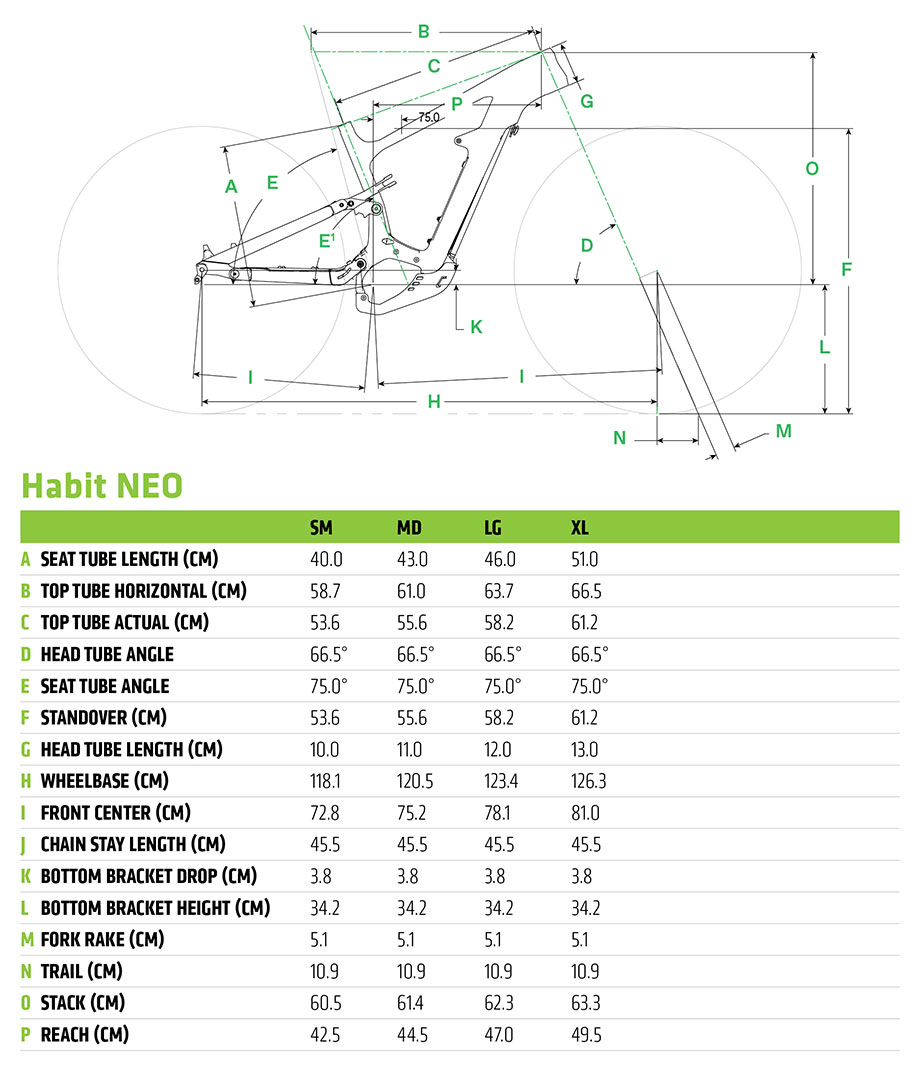 cannondale habit size guide Off 68 