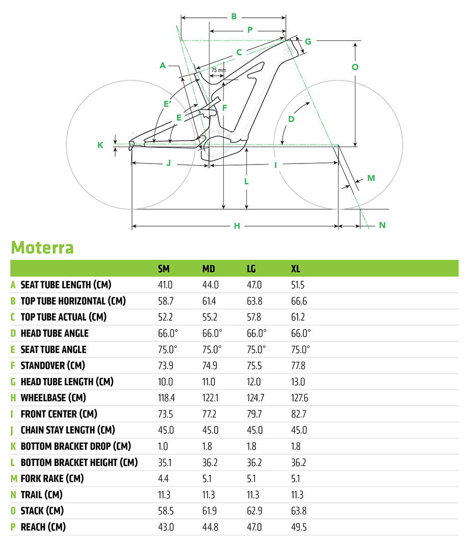 Cannondale Moterra NEO Frame Geometry