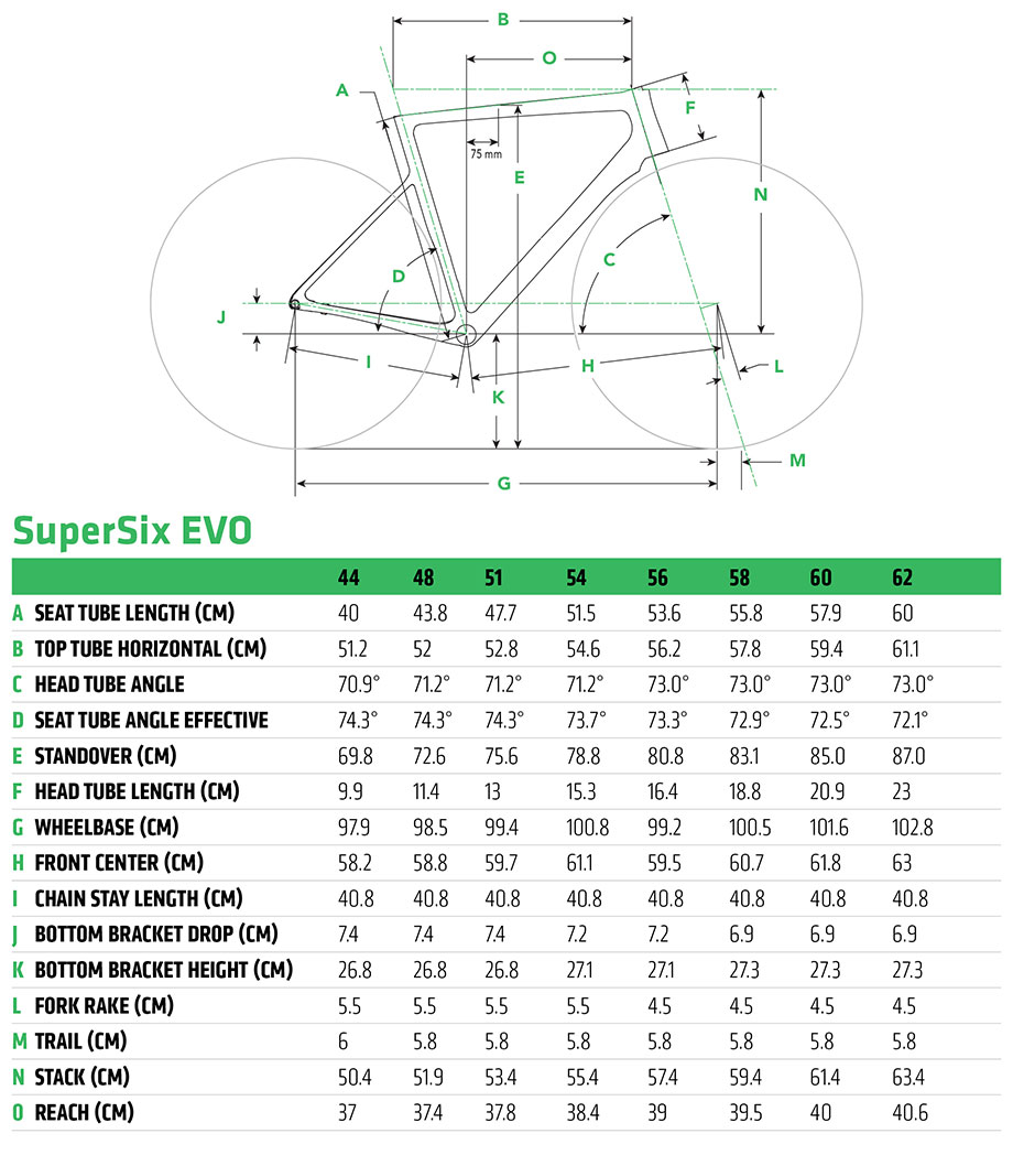 Cannondale Supersix Evo Size Chart