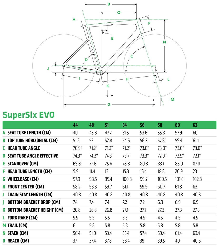 Cannondale Size Chart Height