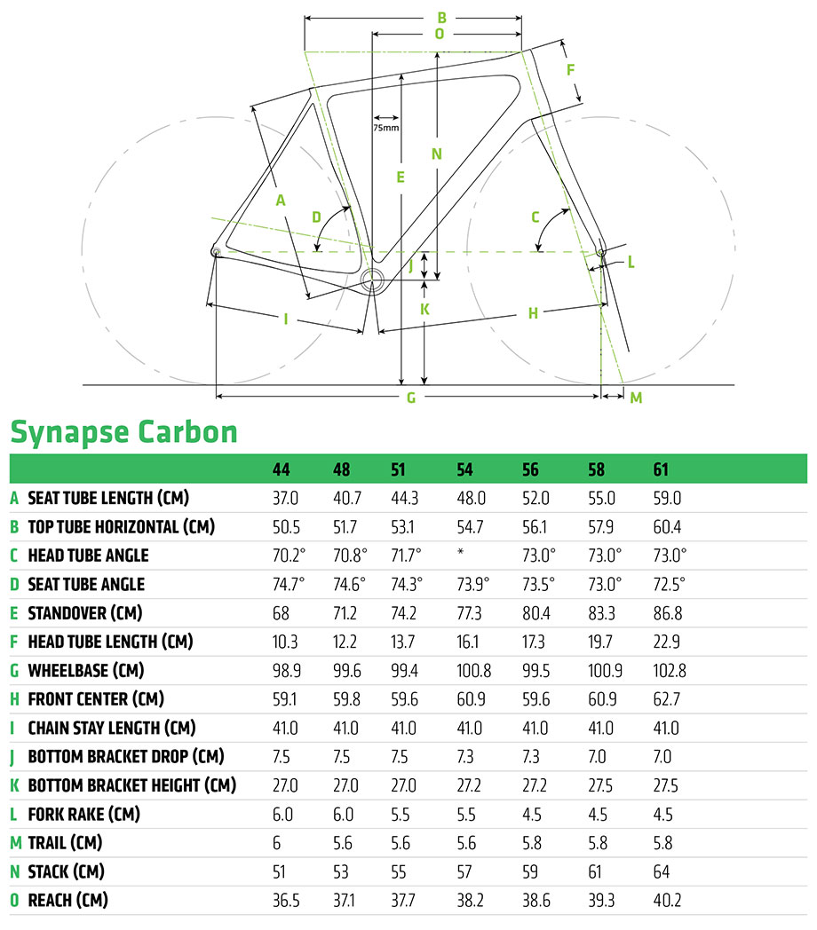 Cannondale Synapse Frame Size Chart