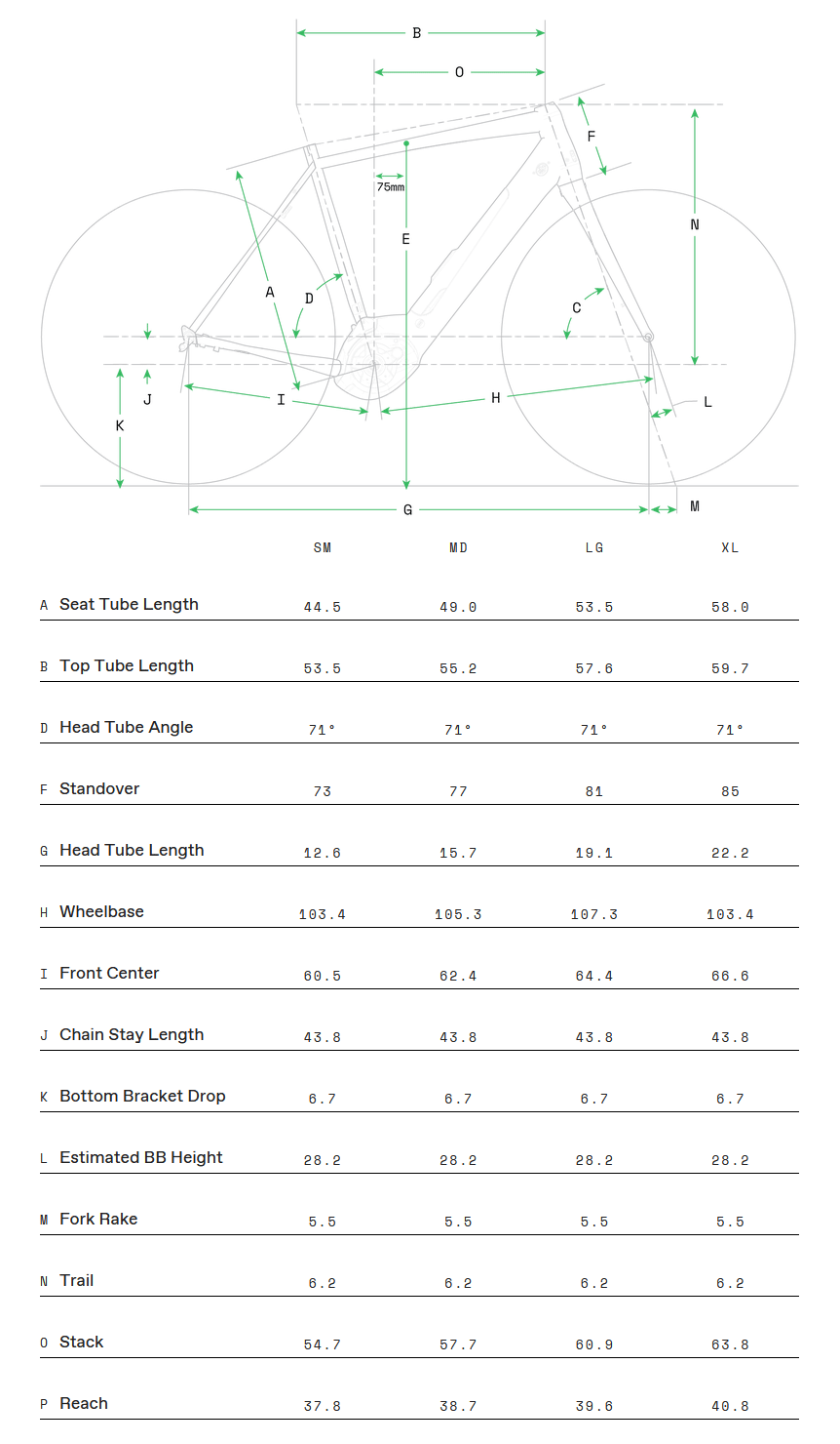 opruiming > cannondale f5 size chart