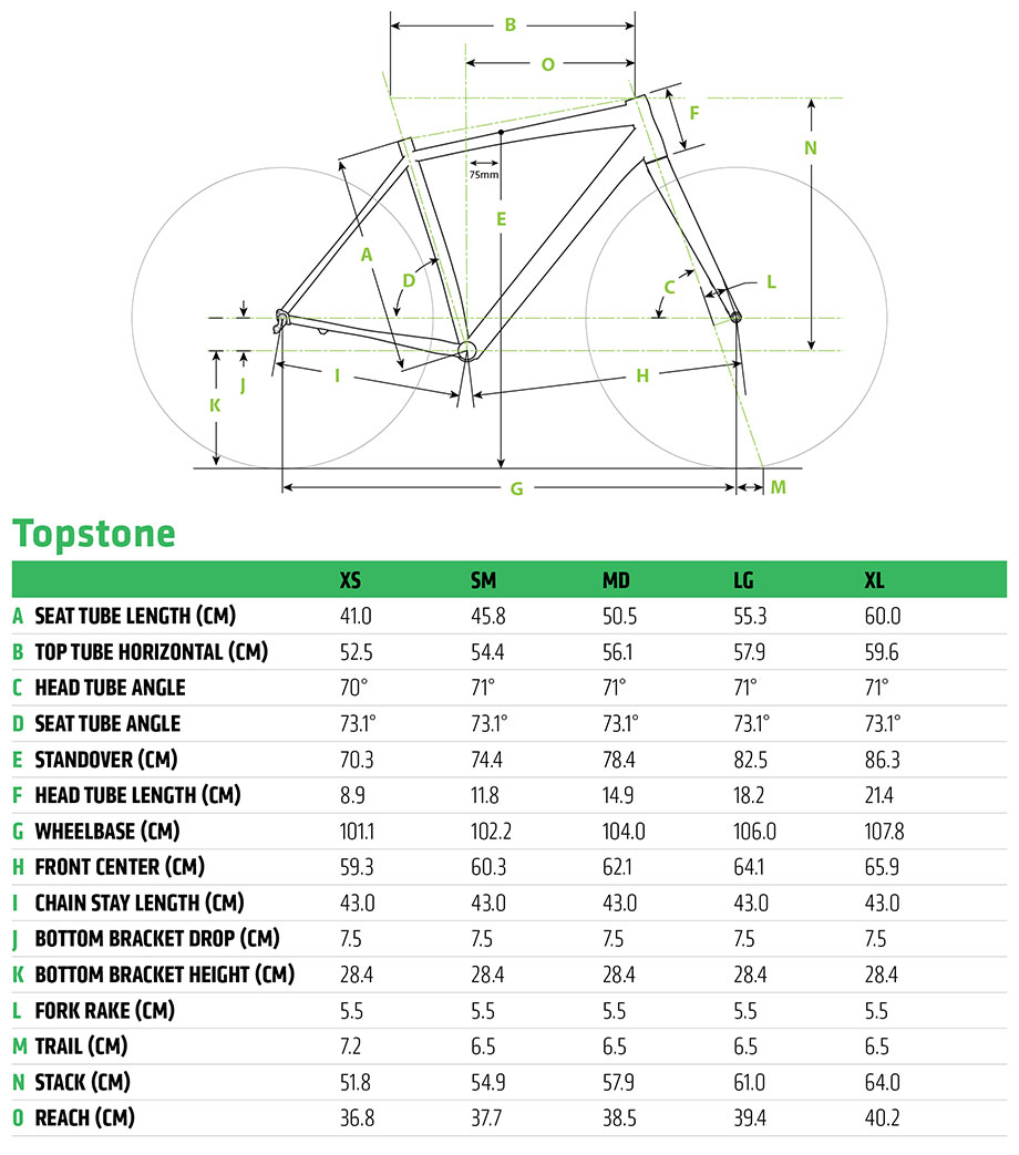 Cannondale topstone shop size guide