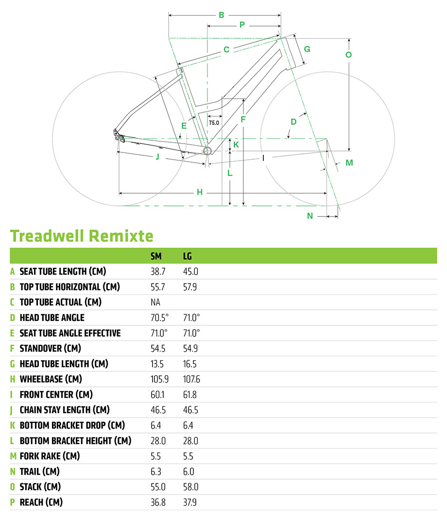 cannondale bike frame size chart