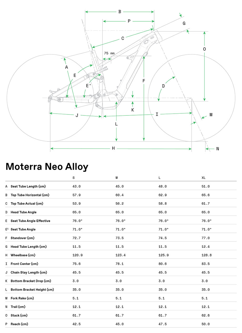 Cannondale Moterra NEO Frame Geometry