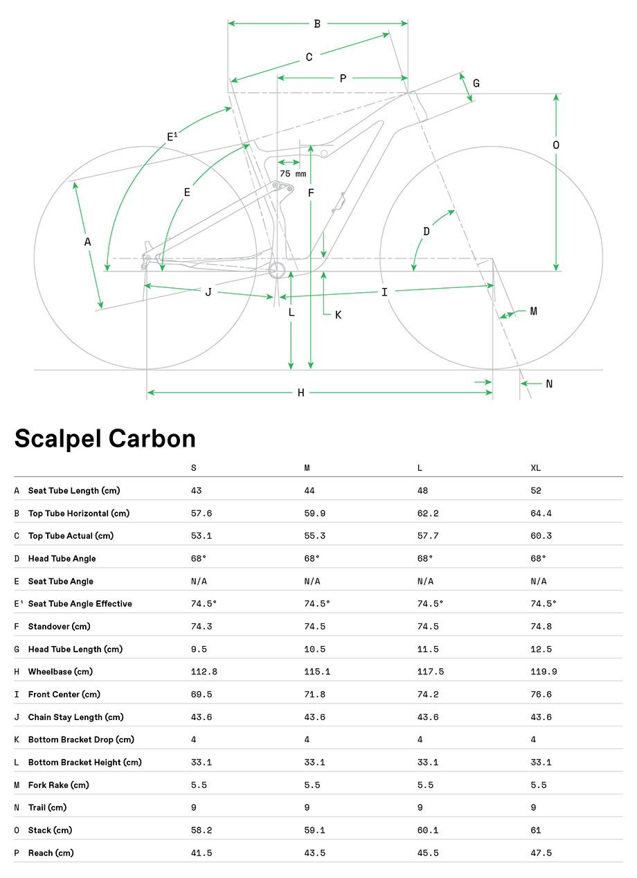Cannondale 2021 Scalpel Frame Geometry