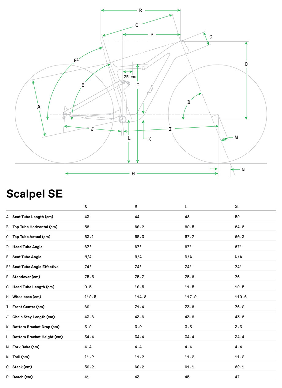 Cannondale 2021 Scalpel SE Frame Geometry