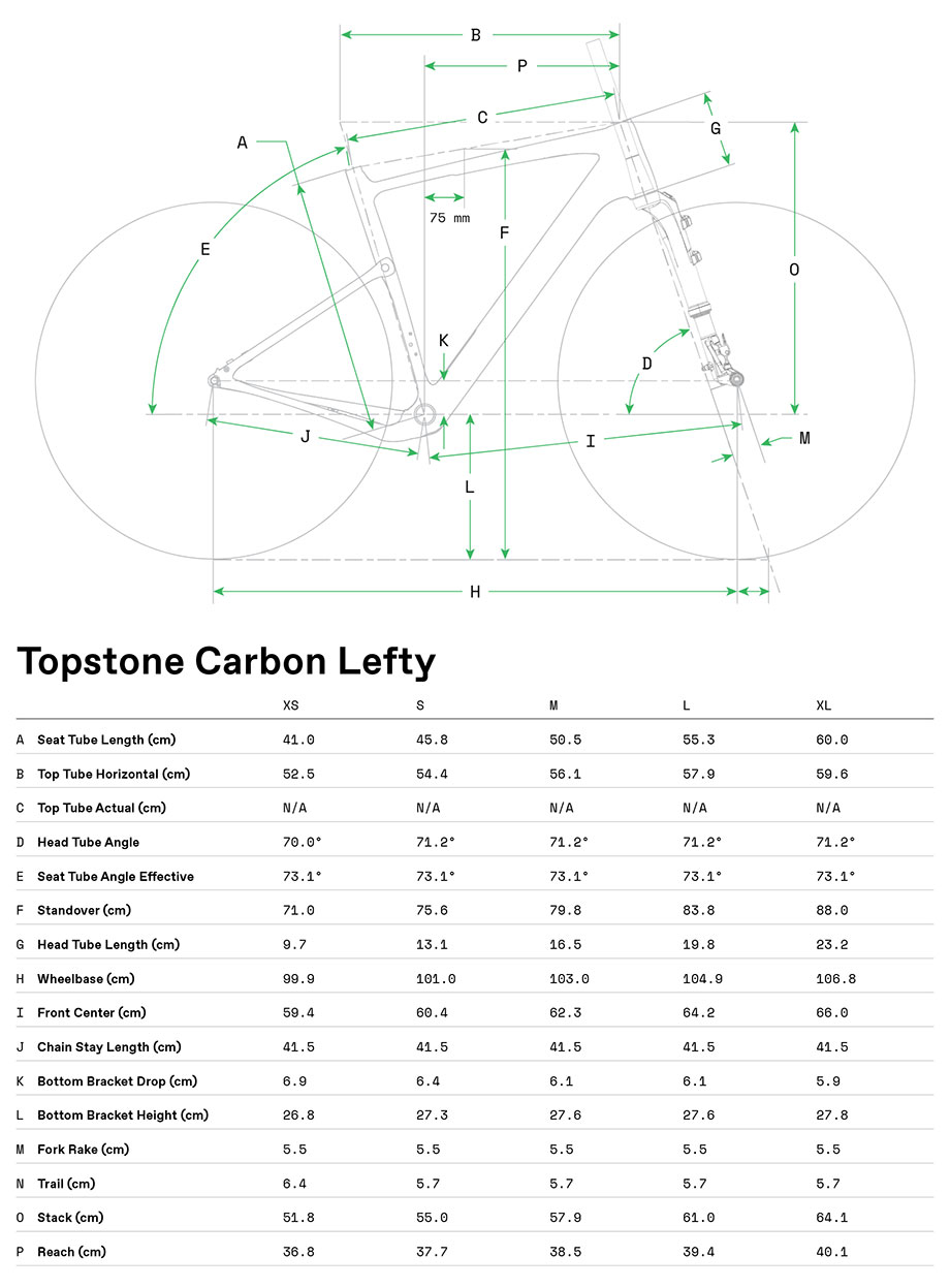 Cannondale Topstone Carbon Lefty Frame Geometry