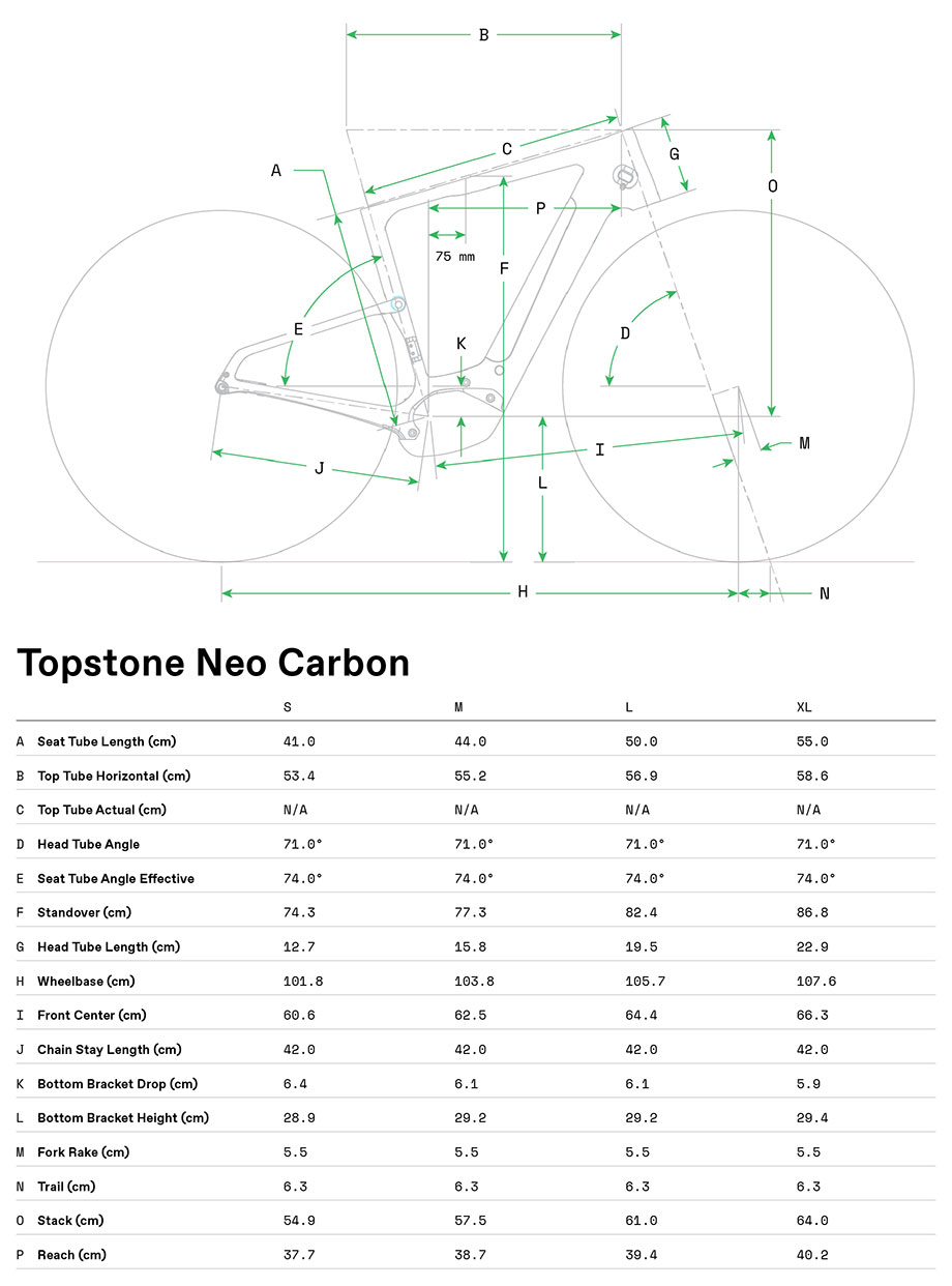 Cannondale Topstone NEO Carbon Frame Geometry