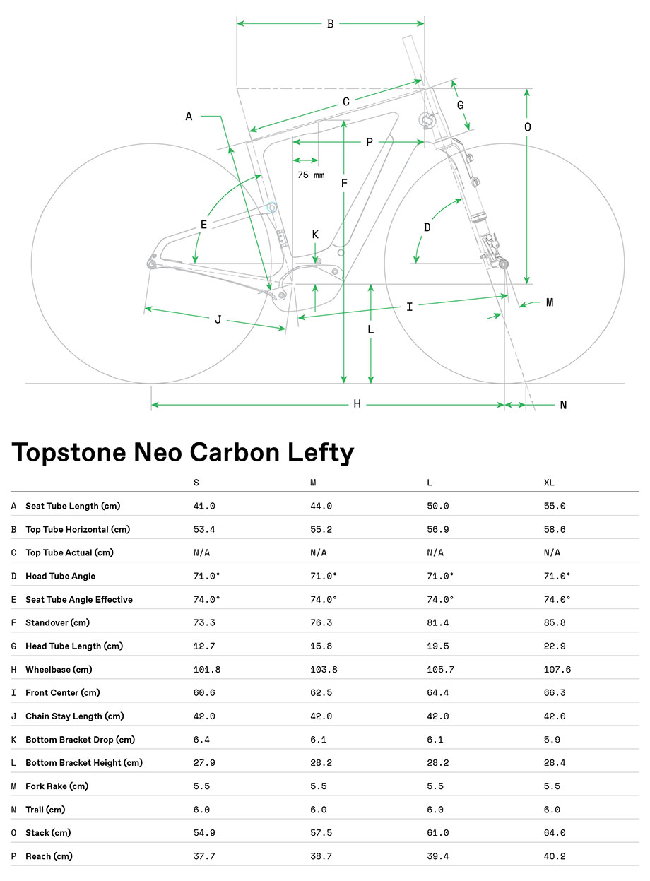 Cannondale Topstone NEO Carbon Lefty Frame Geometry