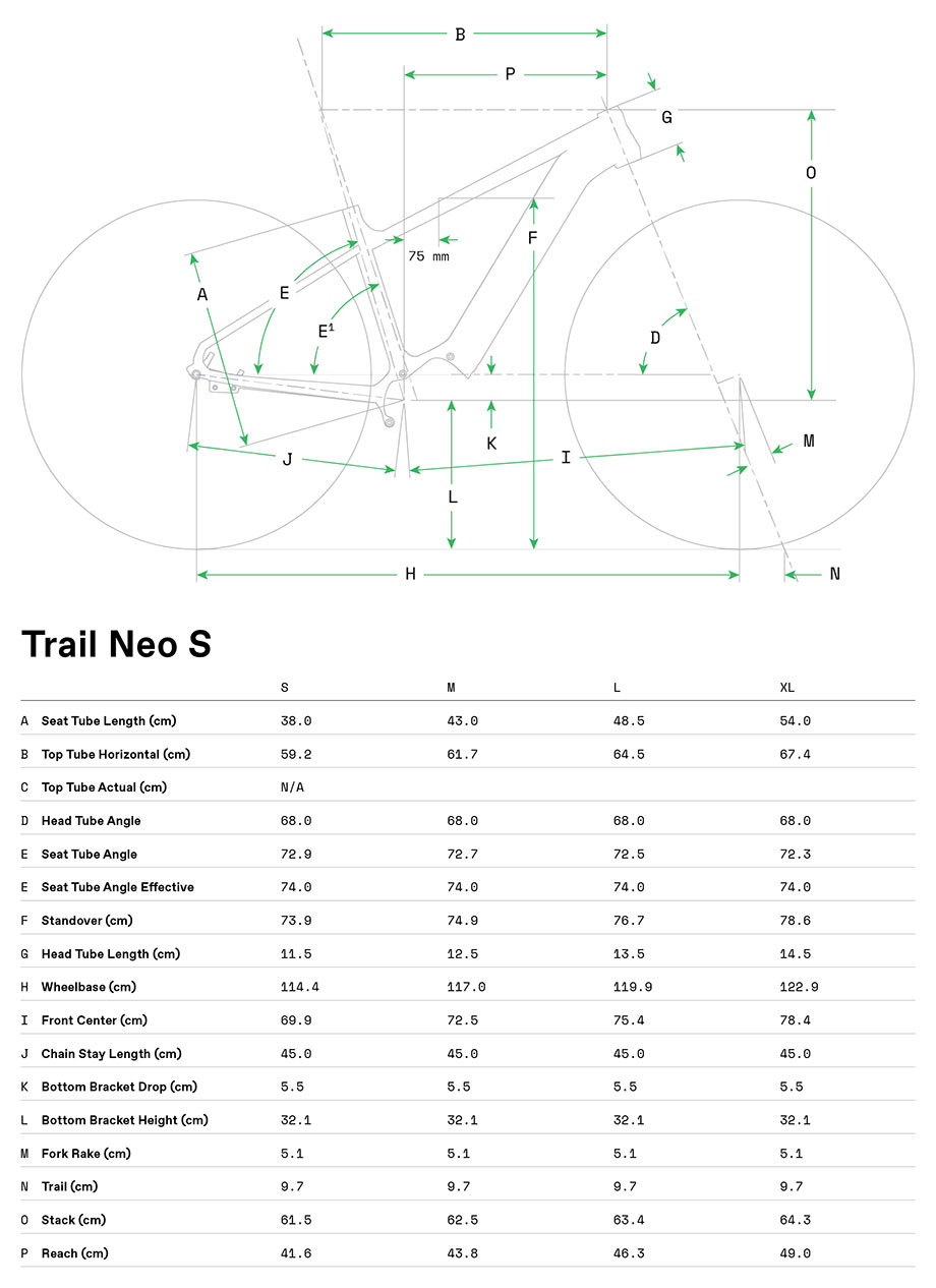 Cannondale Trail Neo S Frame Geometry