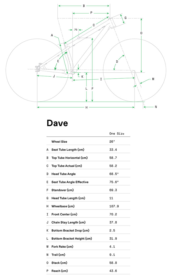 Cannondale Dave Frame Geometry
