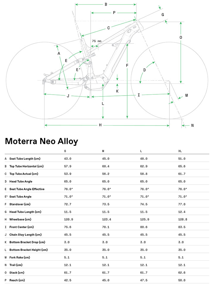 Cannondale Moterra NEO Frame Geometry