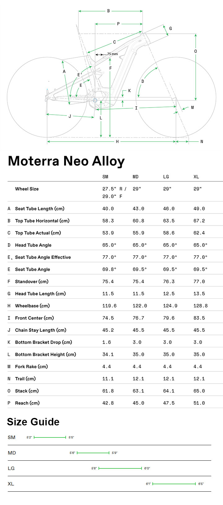 Cannondale Moterra NEO Frame Geometry
