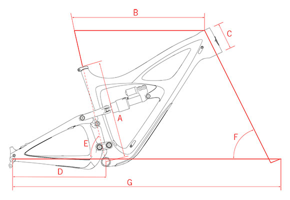 Ibis Mojo HD4 GX Eagle (Red) Enduro MTB