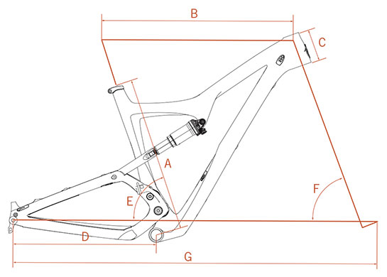 ibis ripley ls geometry