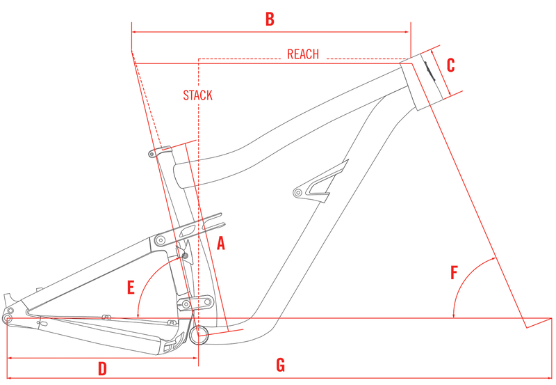 Ibis Ripley AF Frame Geometry