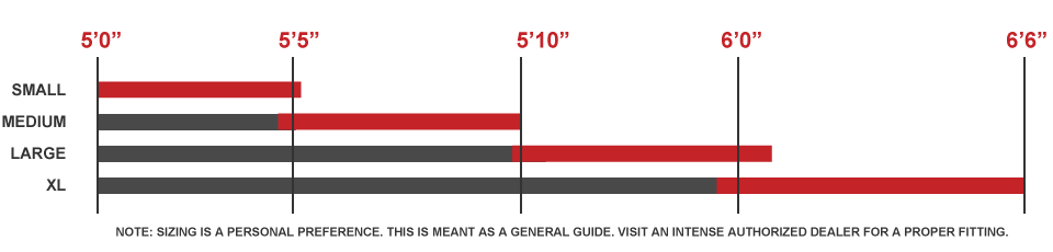 Intense Primer Size Chart