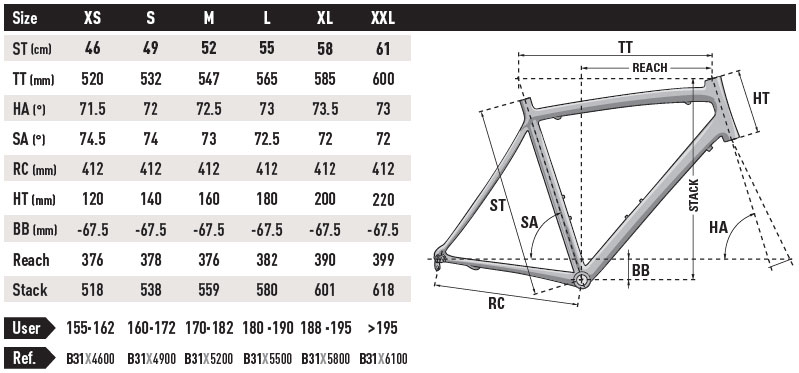 Lapierre Road Bike Size Chart