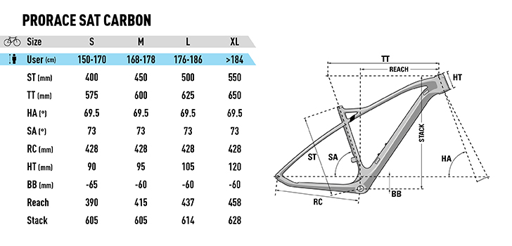 Lapierre Size Chart